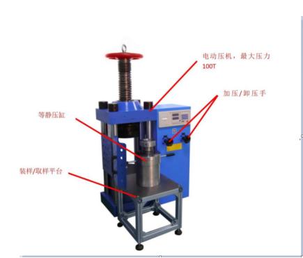 CIP-100電動冷等靜壓機（CIP）